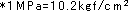 MPa
